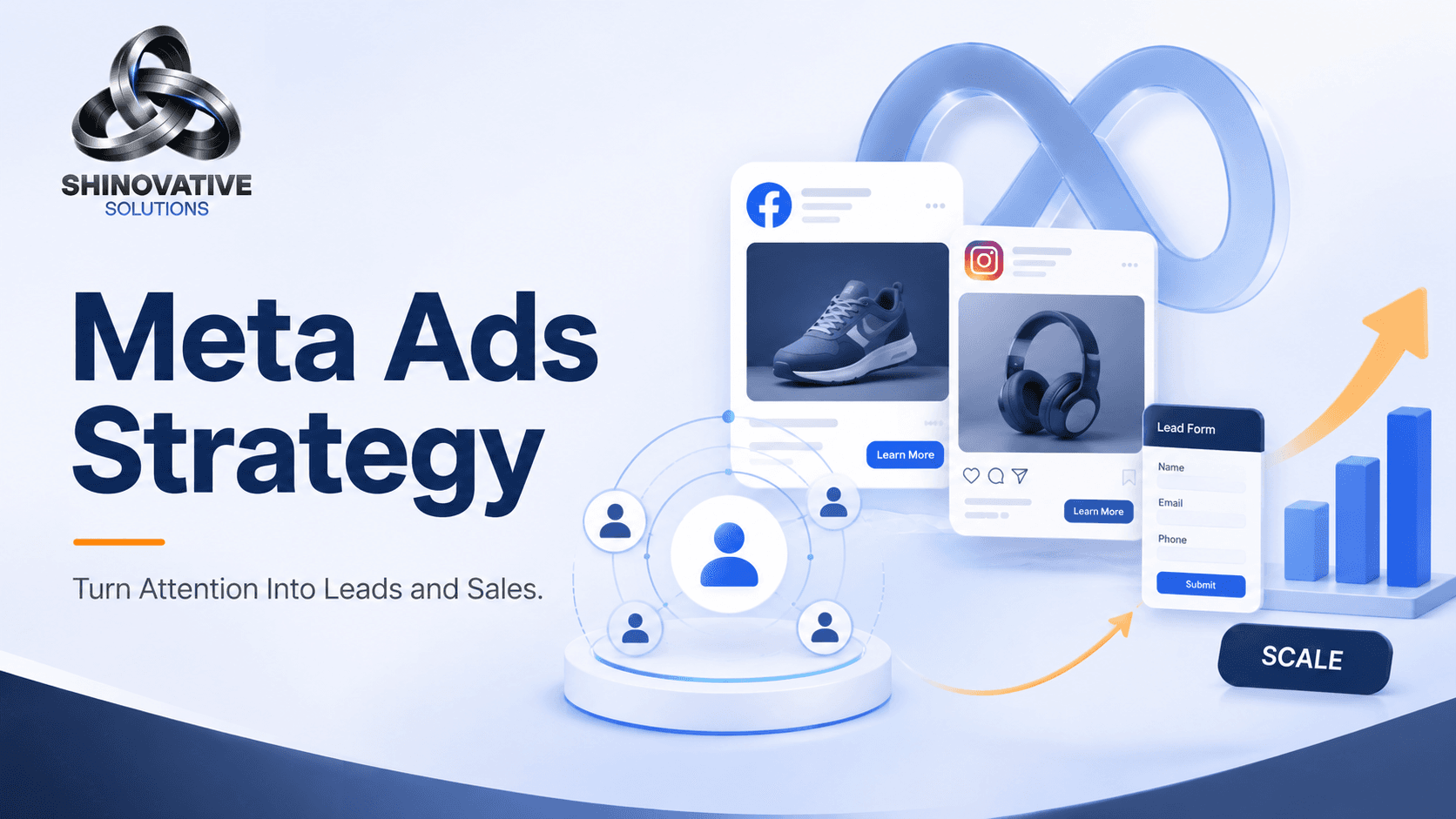 Minimal premium illustration of a Meta Ads campaign with Facebook and Instagram style social cards, audience targeting, and lead generation flow.