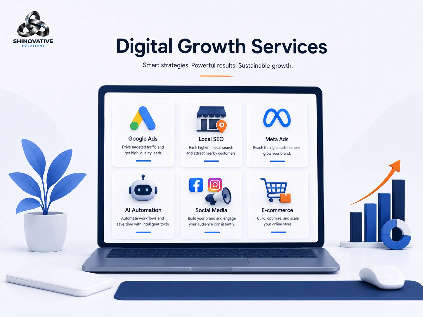 Corporate business growth consulting metrics